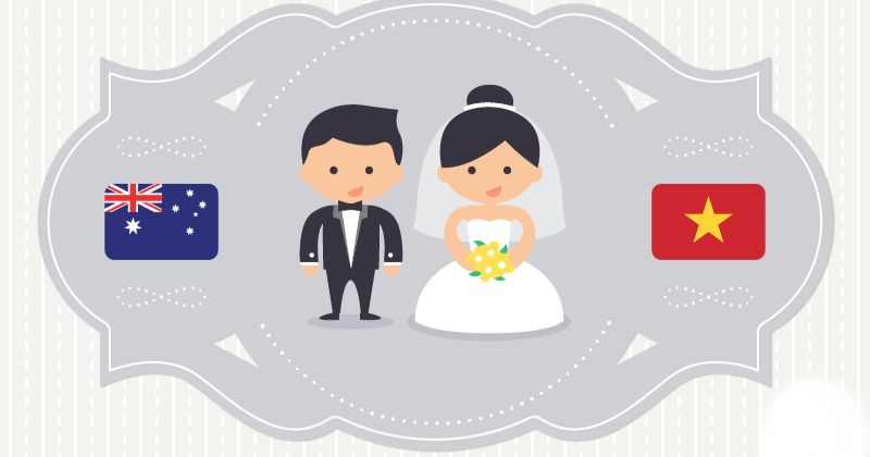 Thủ Tục Đăng Ký Kết Hôn Với Người Nước Ngoài Năm 2026 1 Thủ Tục Đăng Ký Kết Hôn Với Người Nước Ngoài Năm 2026